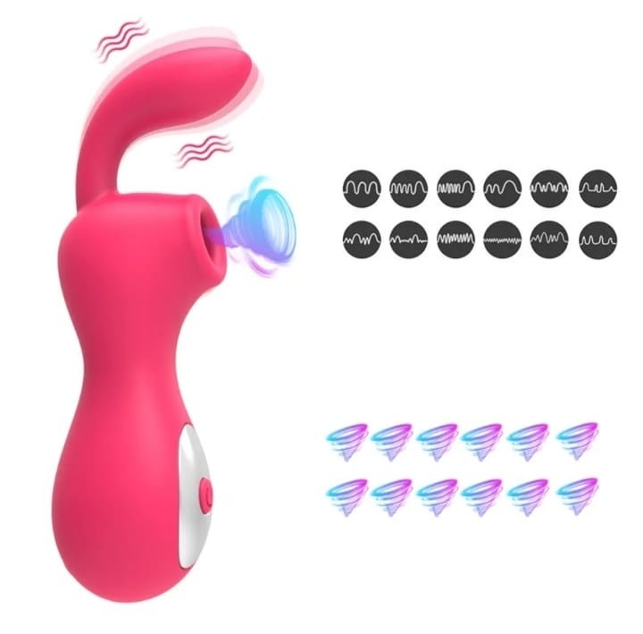 Vibrador com Sucção e Estímulo